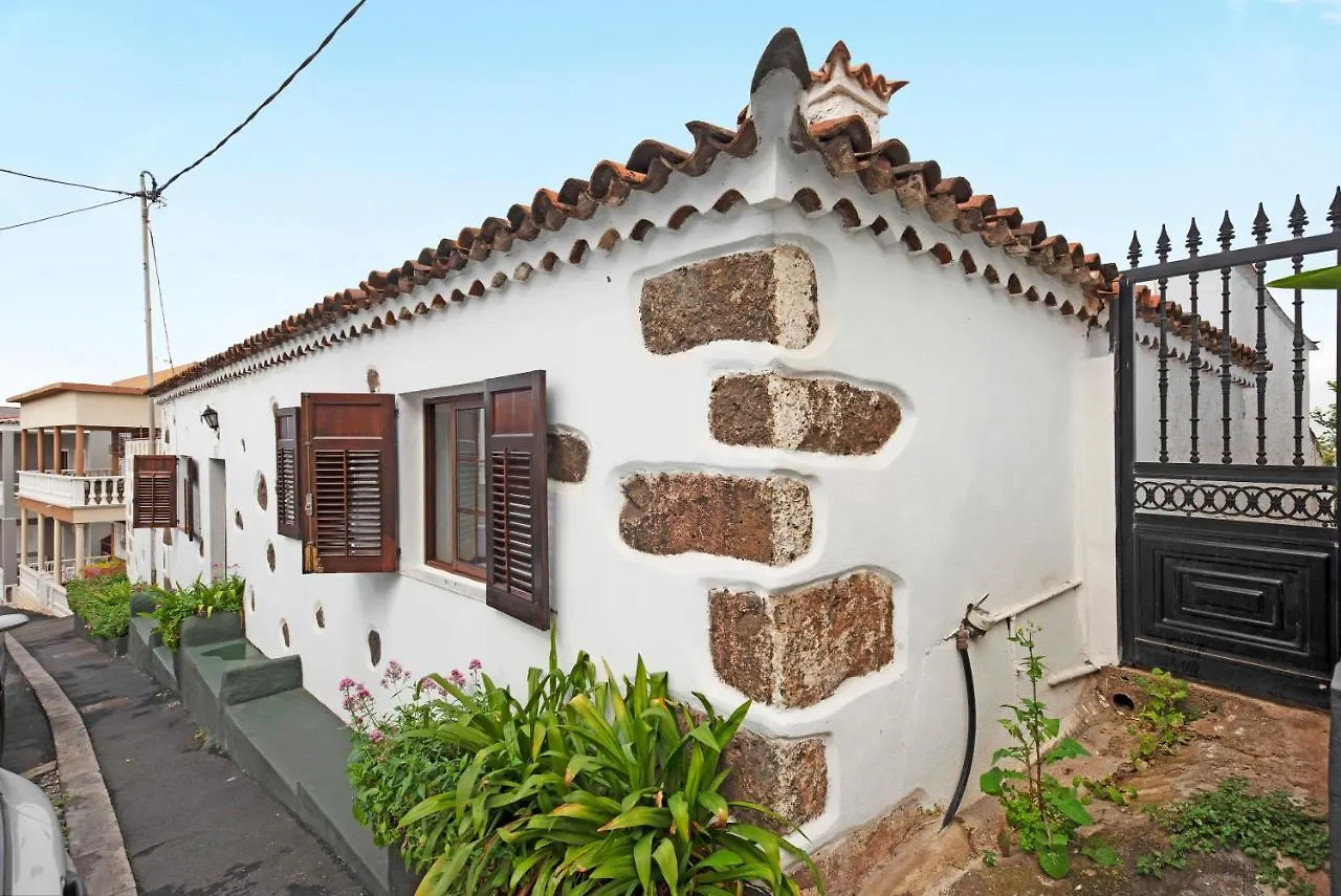 Casa Haba location
